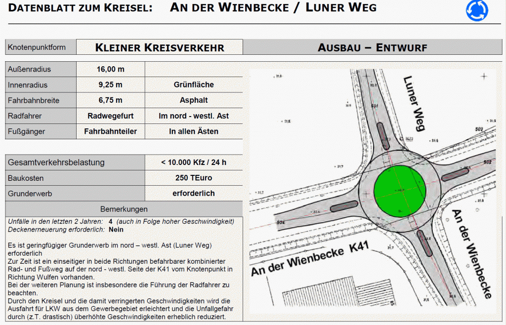 kreisverkehr-luner-weg1