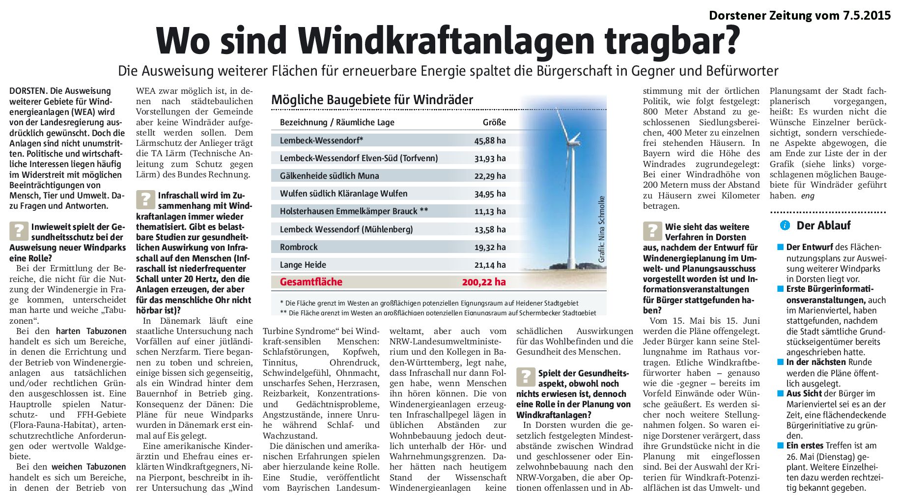 2015-5-07-Windkraft-2